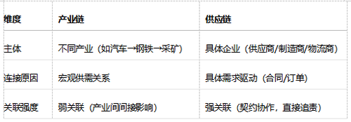 企业微信截图_17516207511797